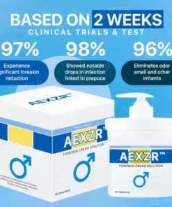 AEXZR™ Foreskin Cream Solution