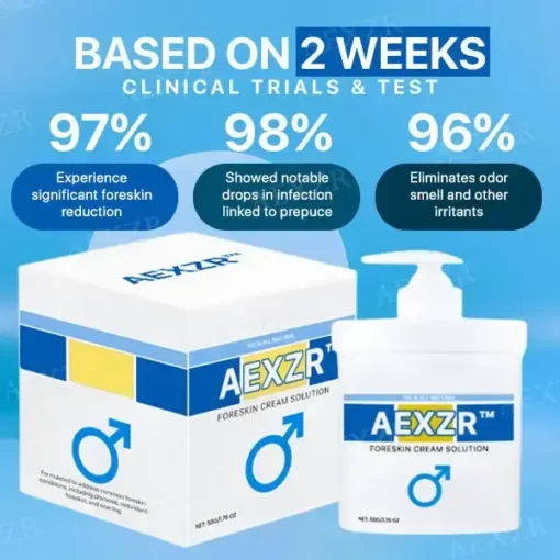 AEXZR™ Foreskin Cream Solution