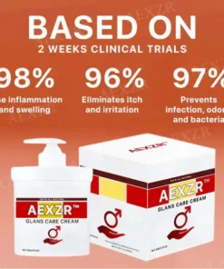 AEXZR™ Glans Care Cream