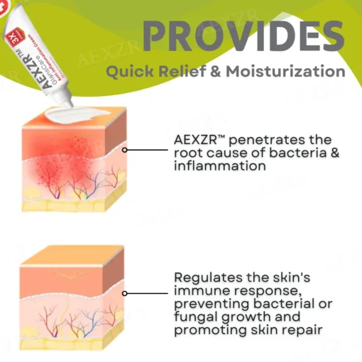 AEXZR™ GlansCare Anti-Inflammation Cream