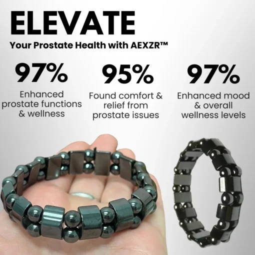 AEXZR™ MagneCopper Prostate Wellness Band