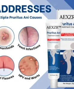 AEXZR™ Pruritus Ani Treatment Cream