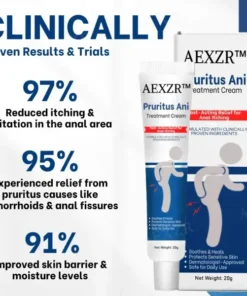 AEXZR™ Pruritus Ani Treatment Cream