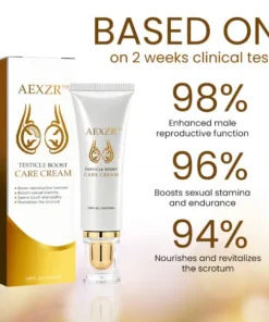 AEXZR™ Testicle Boost Care Cream