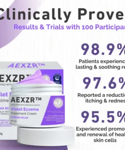 AEXZR™ Violet Eczema Treatment Cream