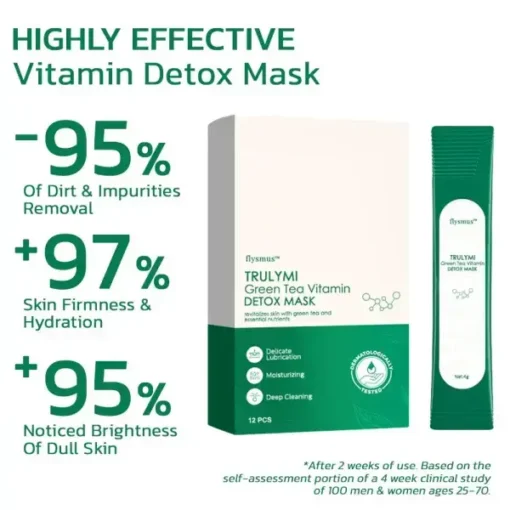 CC™ TRULYMI Green Tea Vitamin Detox Mask