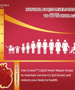 Cvreoz™ CoQ10 Heart Repair Drops