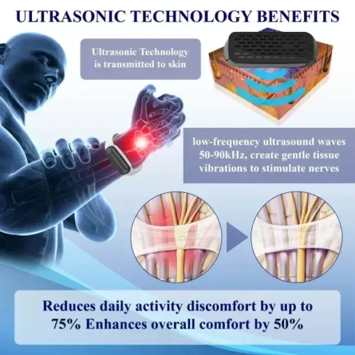 DIYSTAR™ Ultrasonic Circulation Band