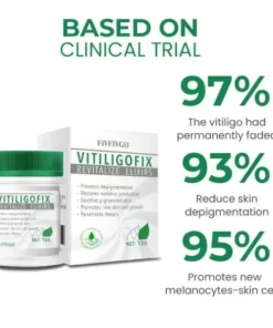 Fivfivgo™ VitiligoFix Revitalize Elixir