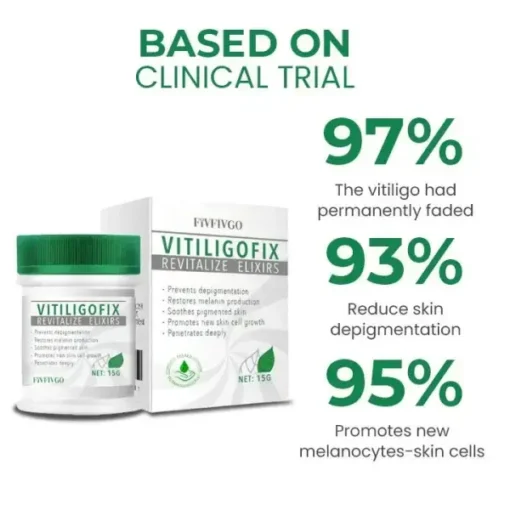 Fivfivgo™ VitiligoFix Revitalize Elixir