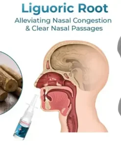 GFOUK™ NasoCalm Nasal Wellness and Turbinate Comfort Spray