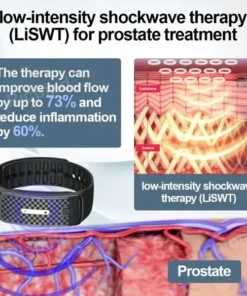 RICPIND™ LiSWT Therapy ProstateCare Band