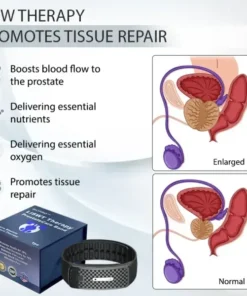 RICPIND™ LiSWT Therapy ProstateCare Band