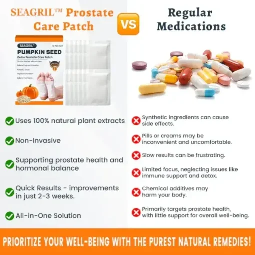 SEAGRIL™ Pumpkin Seed Detox Prostate Care Patch