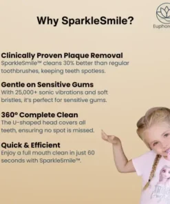 SparkleSmile™: Fun & Effective Electric Toothbrush for Kids