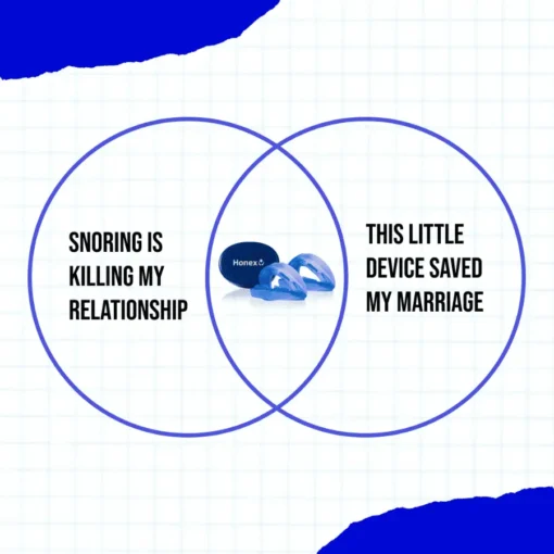 The Quiet Anti-Snoring Mouthpiece Universal Size