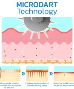 flysmus™ BoLiftox PockmarksTreat Collagen Astaxanthin Roller