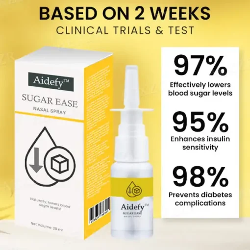 Aidefy™ Sugar Ease Nasal Spray - Image 2