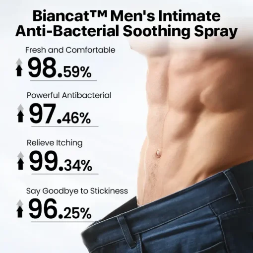 Biancat™ Men's Intimate Anti-Bacterial Soothing Spray - Image 8