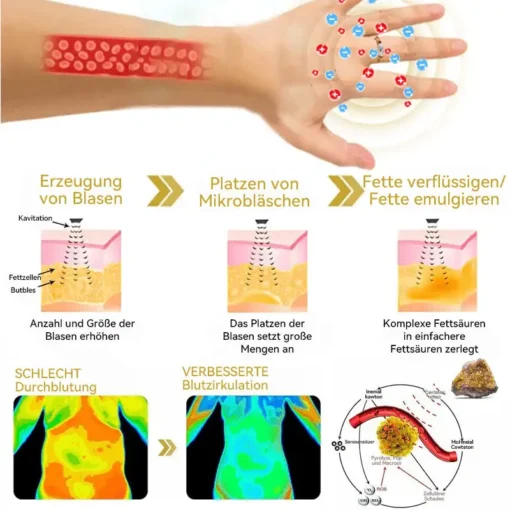 CZTICLE™ Mikro-Nano-Fusionsdiamenten Entgiftungsring – Erhöhen Sie Ihr Wohlfinden - Image 13