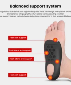 Flat Foot Orthopedic Insoles