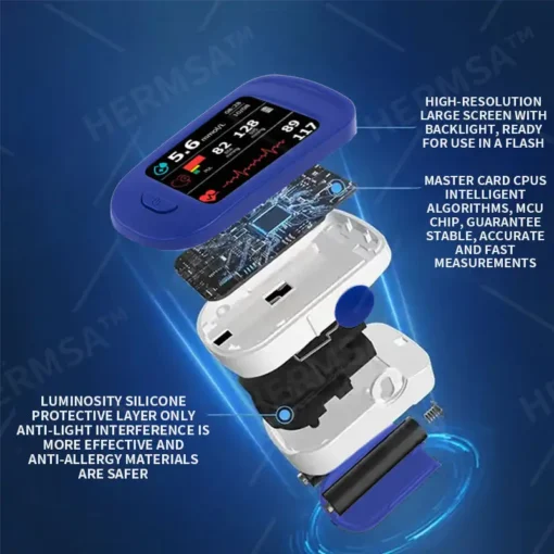 HERMSA™ High-Precision Multi-Purpose Non-Invasive Medical Device - Image 10