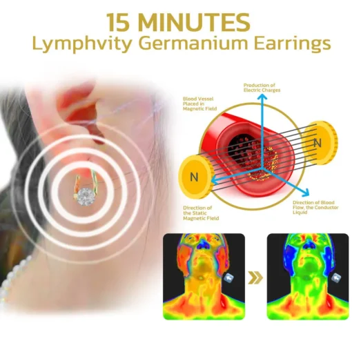 Histone™ Lymphvity MagneTherapy Germanium Earrings - Image 5