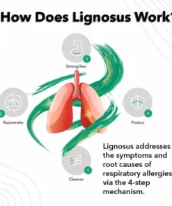 Lignosus Best Natural Respiratory Health Supplement