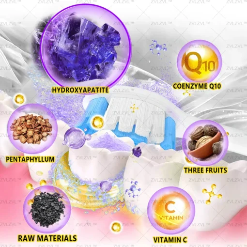 ZVLZVL™ TeethRestoration Mineral Powder - Image 9